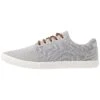 Pier One Unisex - Zapatillas - Light Grey 1 Pier One Unisex - Zapatillas - Light Grey -Pier One 8a00b9c9f09649919bad2abdede157d7