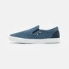 Pier One Zapatillas - Blue 2 Pier One Zapatillas - Blue -Pier One d98005353e75434c8abb706743de37d6